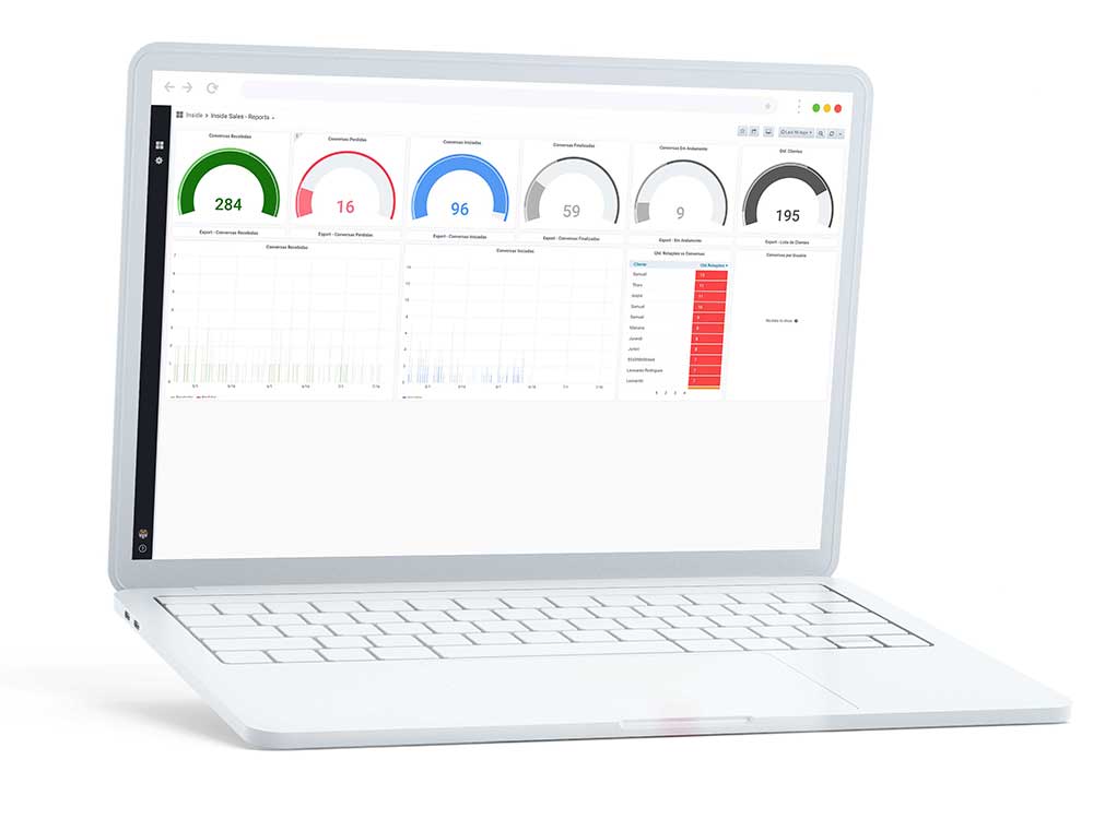 tenha-mais-controle-do-que-acontece-nas-conversas-com-o-pecazap